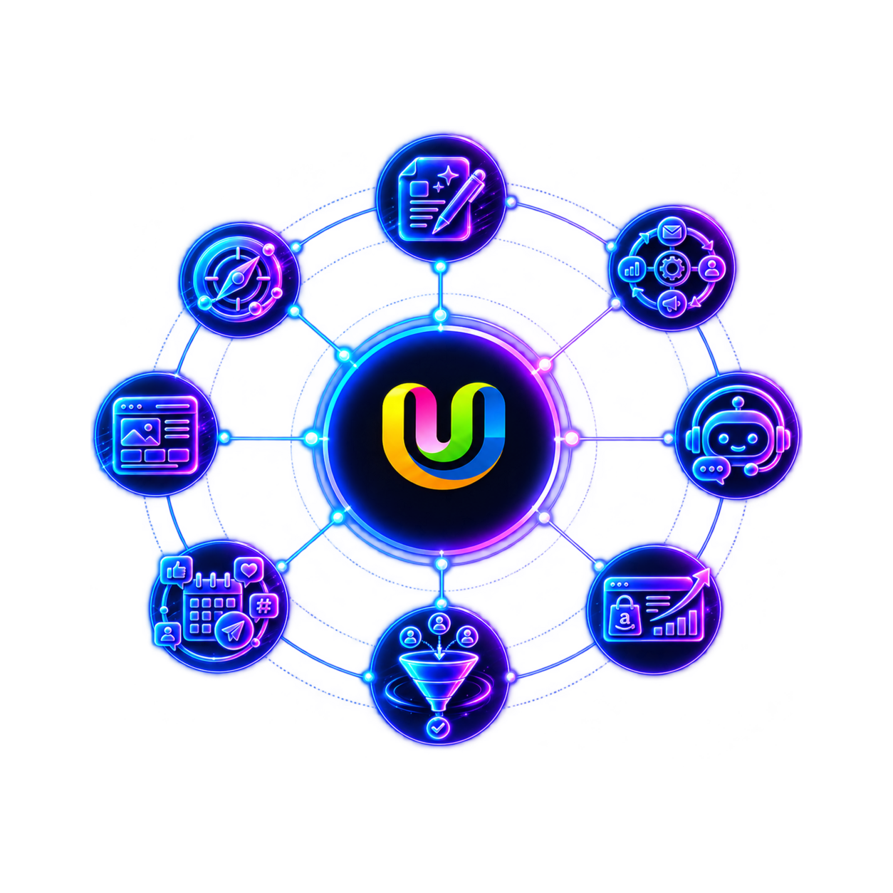 Umbrella Marketing AI connected service system with strategy, content, automation, chatbot, funnel and analytics capabilities